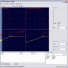 AstableMultiVibratorの波形