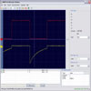 AstableMultiVibratorの波形