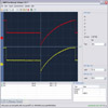 AstableMultiVibratorの波形