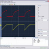 AstableMultiVibratorの波形