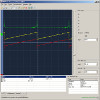 Saw Wave Generator 1Tr-LEDの波形